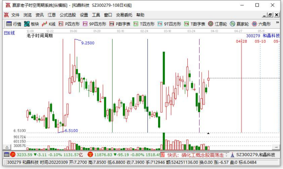 可转债基金是什么？可转债基金怎么样？  　　(2024年09月20日)