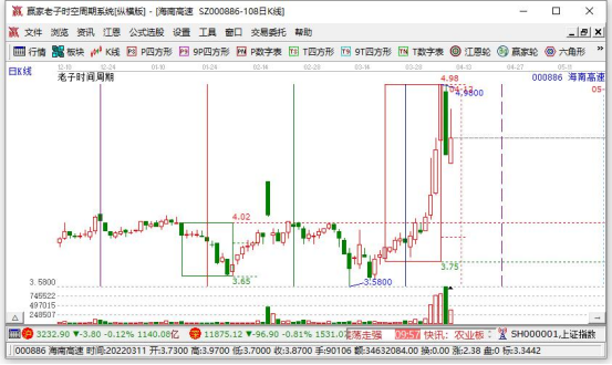 可转债基金是什么？可转债基金怎么样？  　　(2024年09月20日)