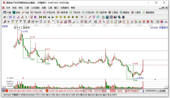 基金小白怎么入门？怎么选择合适的基金？  　　(2024年09月21日)