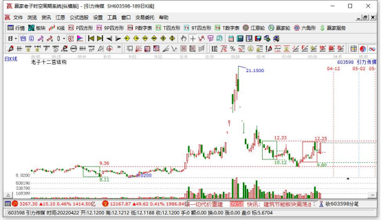 基金小白怎么入门？怎么选择合适的基金？  　　(2024年09月21日)