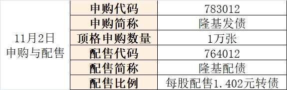 学会这份攻略让你1年无风险挣1万(2024年09月25日)