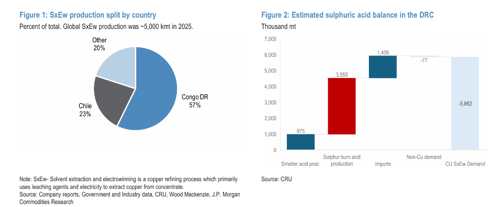 伊朗战争后黄金为何下跌？摩根大通：市场动荡初期，黄金往往首先被抛售，此后或迅速转涨