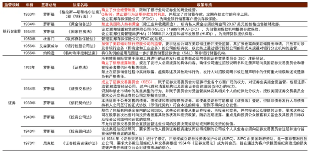 中金：“小政府	”的终结 - 图片9