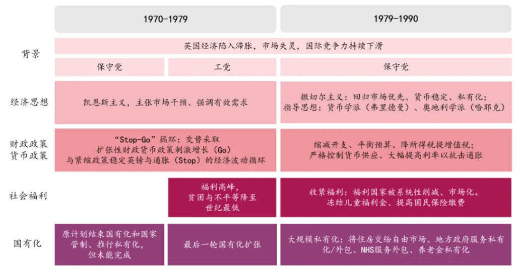 中金：“小政府	”的终结 - 图片18