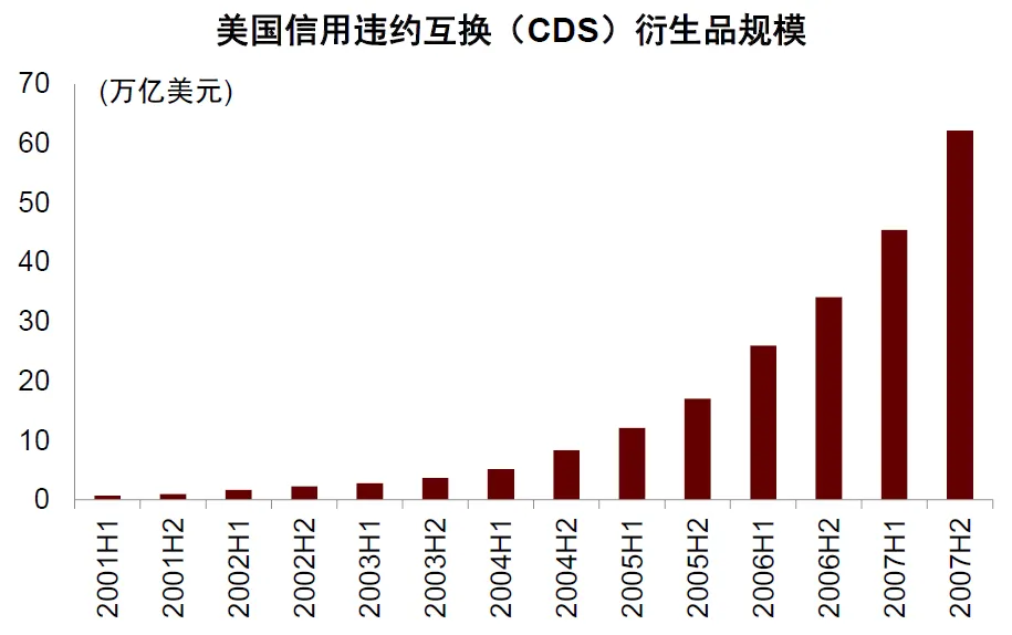 中金：“小政府”的终结 - 图片16