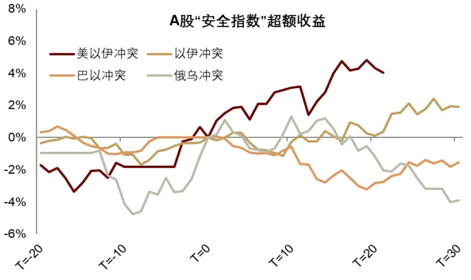 中金：“小政府	”的终结 - 图片22